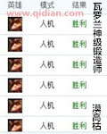 �������񼶶���ʦ